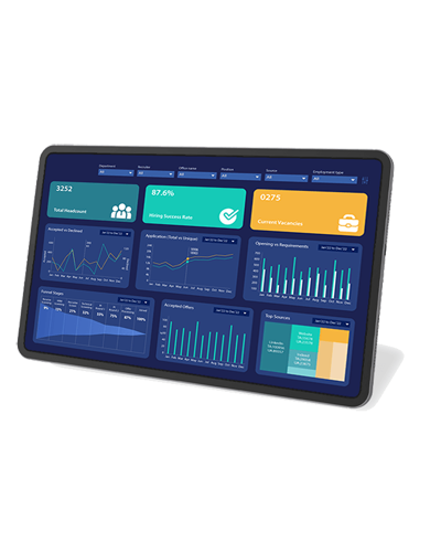 Power BI Öğrenme