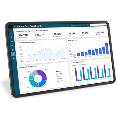 Power BI Download